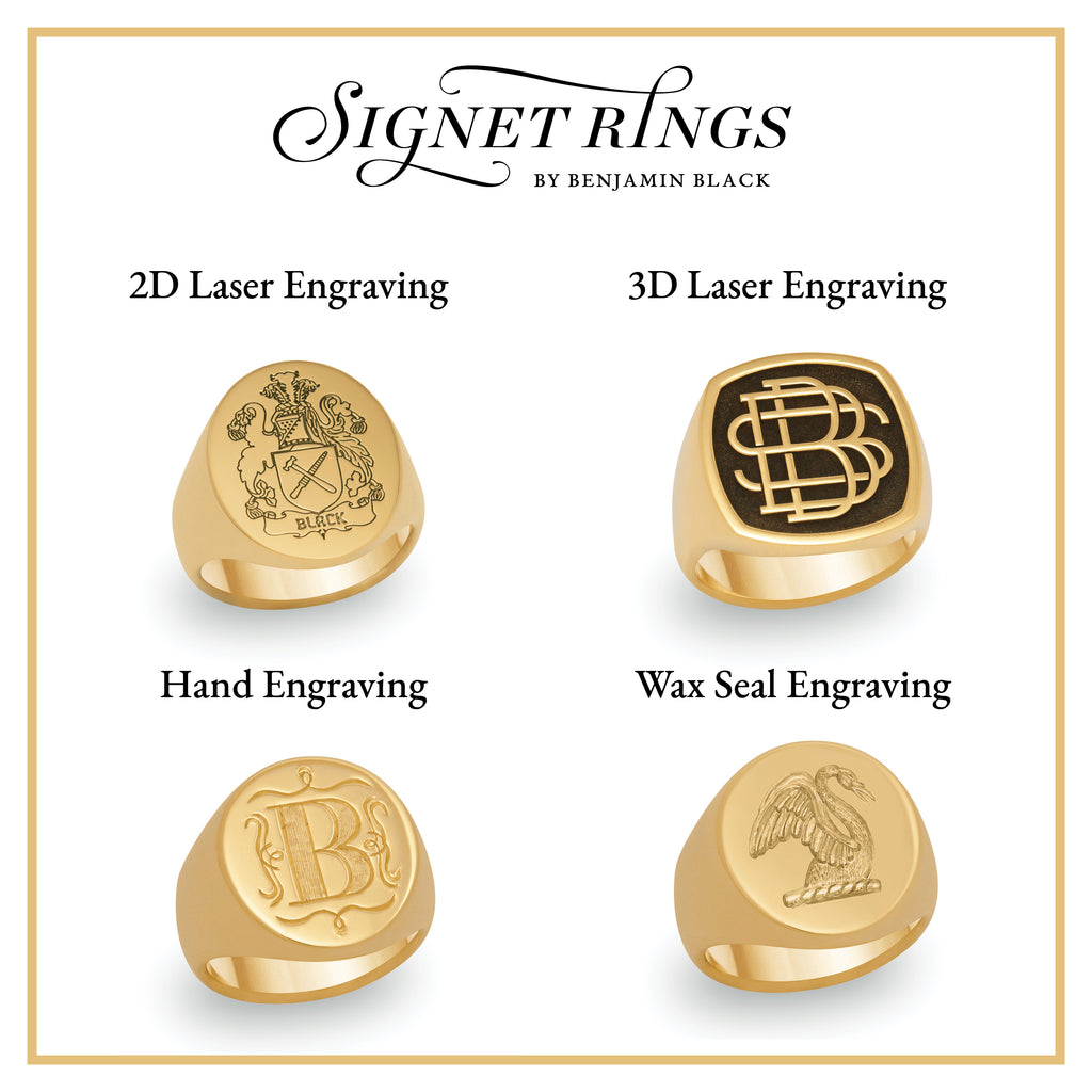 The Different Types Of Signet Ring Engraving
